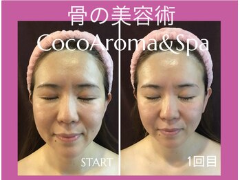 ココアロマ 神戸店