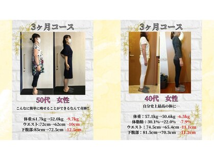 大川カイロプラクティックセンター 千歳烏山整体院の写真