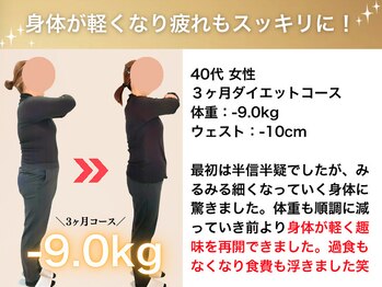 ハレ(HARE)/40代ダイエット（痩身/整体）