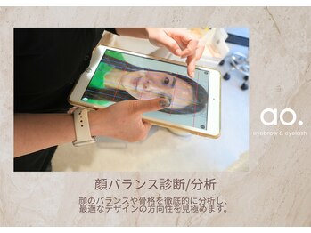 アオ 池尻大橋(ao.)/～顔バランス診断/分析～