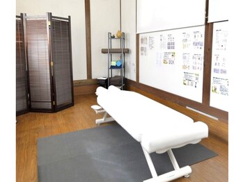 マツ整体(matu整体)