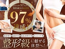 ビースタイル 一宮店(B'style)