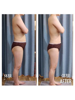 アクア(AQUA)/骨格デザイン