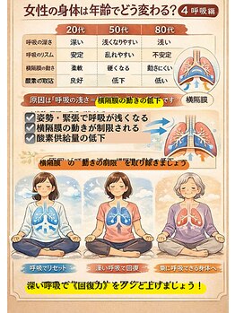 さりょう 二子玉川/呼吸を深める