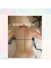 コア(Coeur)/最新マシーン★神の手ウルトラ