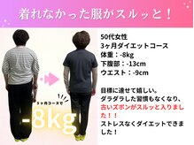 浜田接骨院 郡山院/ズボンがスルッと履けた！