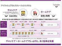 オジェ アトリエ ヒュッゲリ 839(Oje Atelier Hyggely 839)/