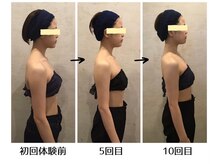 小顔フェイスラボ 一宮店(小顔 Face Labo.)の雰囲気（整体コルギで肩こり&首コリ解消しながら、猫背・巻き肩も改善◎）
