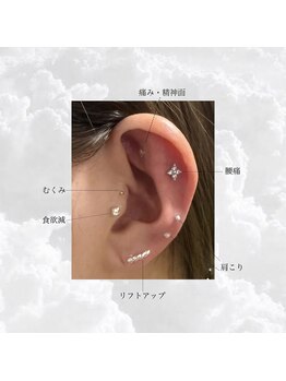 エシカ ウィズ レヴィエリス(ethica with Re’VIELISS)/耳つぼジュエリー＊