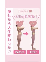キュートレ 門前仲町店(Cuetre)/お客様のビフォアフ♪