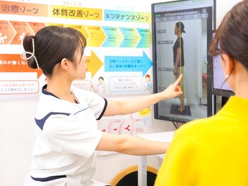 幹整体院の写真/最新AI姿勢分析でミリ単位で測定。歪みの身体は不調を無くす第一歩、美しい姿勢のラインへ！初回￥3980