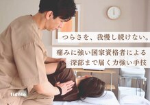 フィデル(fidele)