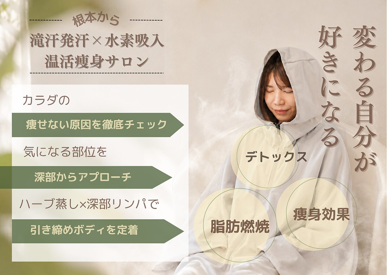 ヨサパーク ミミ 高野店(YOSA PARK mimi)｜ホットペッパービューティー
