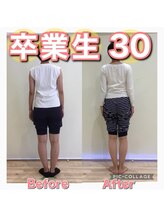 スタジオゼロ(studio0)/