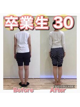 スタジオゼロ(studio0)/