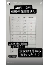 浜田整体院 郡山院/体質を変えるダイエット