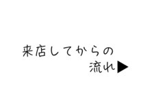 ヒューマン鍼灸接骨院/施術の流れ