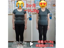 チェンジ(CHANGE)の雰囲気（体組成計で体脂肪、代謝レベルを分析であなたに合ったプランを！）