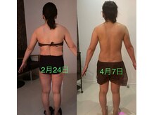 ユララ 宮崎店(Yurara)/変化