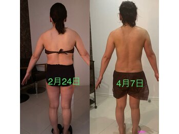 ユララ 宮崎店(Yurara)/変化