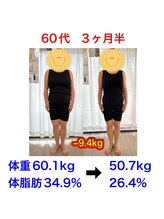 ナビ 平塚店(Nabi)/ご卒業のお客様♪