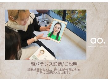 アオ 池尻大橋(ao.)/～顔バランス診断/ご説明～