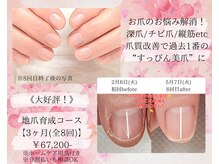 ナユネイル(na_yu.nail)