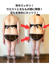 ヨサパーク ルアナ 高島店(YOSA PARK Luana)/50代年齢関係なし!ちゃんと変化