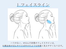 シーズ ラボ 川崎店/フェイスライン