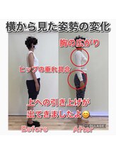 スタジオゼロ(studio0)/