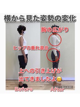 スタジオゼロ(studio0)/