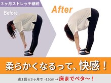 ストレチックス 河内小阪店