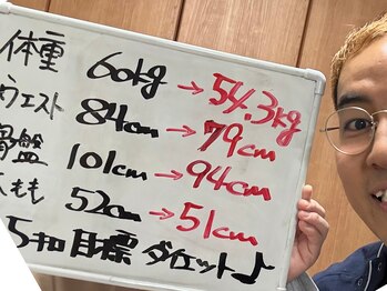 凛と慶/最後のダイエット長居-あびこ