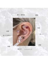 エシカ ウィズ レヴィエリス(ethica with Re’VIELISS)/耳つぼジュエリー＊