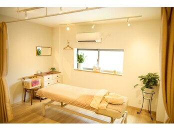 下町サロン 38ストリート(38st)