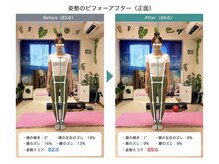 カノア 麻布十番(Kanoa)の雰囲気(【姿勢診断付】姿勢改善ピラティス+指圧10分)