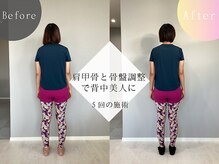 ウェルサス(WELLSUS)の雰囲気（体重よりも見た目の変化が今の健康のトレンド！）