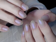 ポイント(Point)/