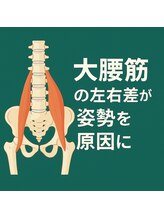 みどり整体院/大腰筋不均等