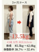 こじま 富雄団地接骨院/【43歳】3ケ月-13.5Kg