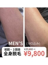 ブライト(Bright)