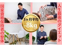 アシストユー整体院