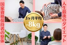 アシストユー整体院