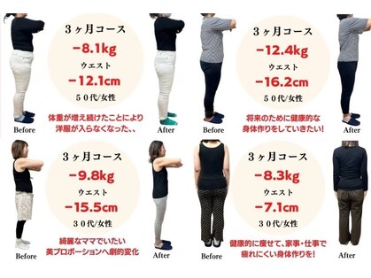 アシストユー整体院の写真