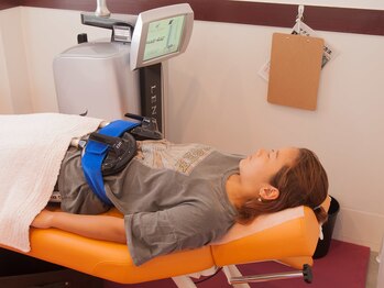 にこあ(nicore)/15分で腹筋2万回☆短時間でOK！