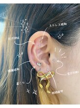 パーフェクトウィンク 新所沢店(PerfectWink)/耳つぼジュエリー