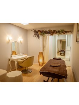 初めての方にオススメ