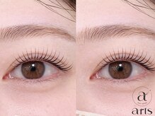 アーツ アイサロン 町田店(arts eyesalon)