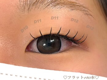 スウィートラッシュ 川口店(Sweet Lash)/フラットラッシュ140本束感