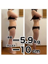 ラクエ/ビフォーアフター